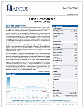 December 20, 2019 - Equity Report